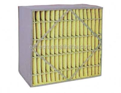 China Automobile ULPA H11 H12 H14 U15 U16 U17 Cleanrooms air filter merv 15 16 pleated filter for sale