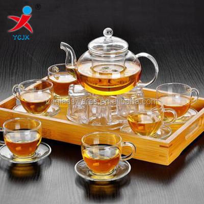 China Sustainable Tea Glass Transparent Kungfu Borosilicate Glass With Hand Stained for sale