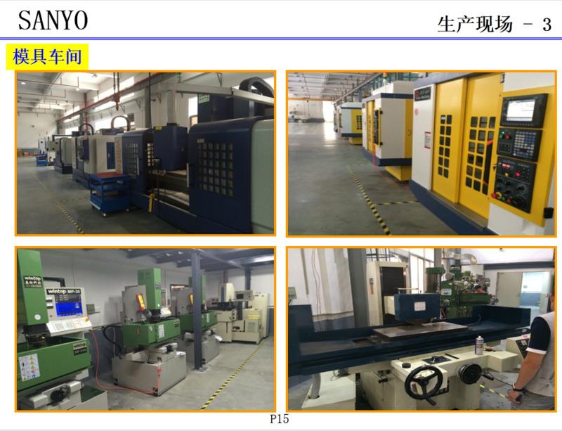 Verified China supplier - Shanyang Industry (Huizhou) Co., Ltd.