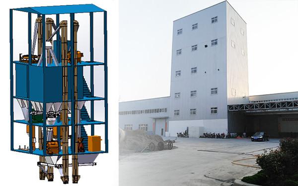 Verified China supplier - Henan Strongwin Machinery Equipment Co., Ltd.