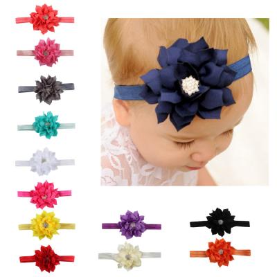 Cina Muti-color Baby Soft Fancy Head Baby Headband Soft Infant Cute Wrap Friendly Material in vendita