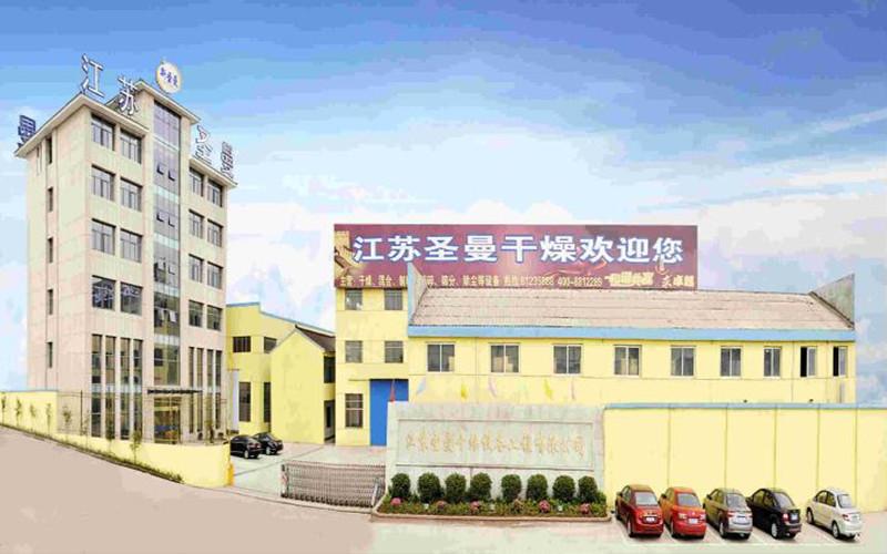 Verifizierter China-Lieferant - Jiangsu Shengman Drying Equipment Engineering Co., Ltd