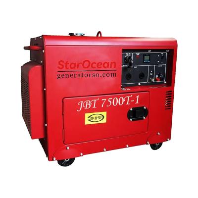 China Whole Home Power Backup Generator For Home for sale