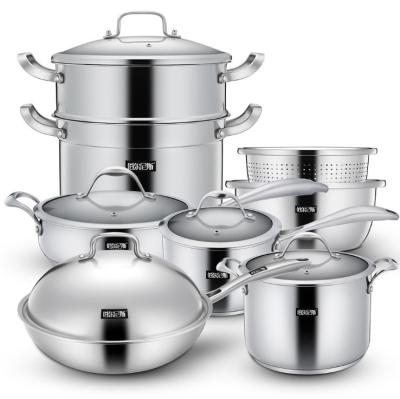 China Viable Wholesale Customized Home Kitchen Take Care Casserole SS Pot Stainless Steel Pot Cookware Cooking Set for sale