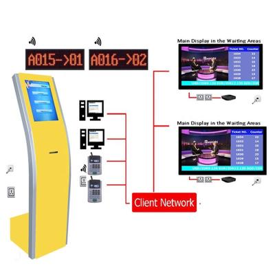 China Bank/Hospitals Electronic/Token Display System Wireless Ticket Dispenser Queue System Management Kiosk Clinics Queue SX-QTK172 QMS for sale