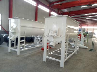 China Horizontal Cow Feed Mixer Price Livestock Feed Mixer For Feed Processing Industry for sale