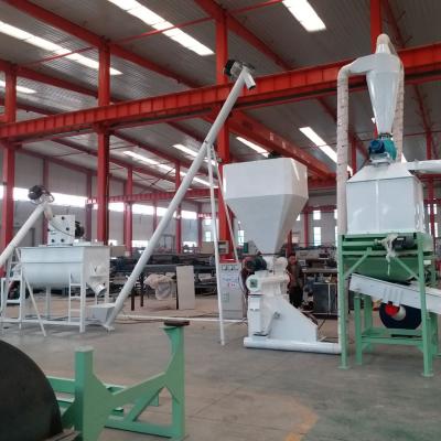 China For chicken cattle sheep pig feed pellet prodction line reasonable design with compact structure small animal feed mill plant for sale for sale