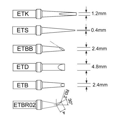 China SolderFun ETH 4ETH Solder Tips for Weller WES51 estacion de calor for sale