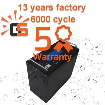 China Hot Wholesale Solar Lithium Ion Batteries Lifepo4 192v 100ah Lithium Ion Battery Lifepo 4 Solar System Charger for sale