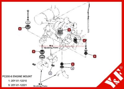 China Motorträger 20Y-01-12210 20Y-01-12221 Soems KOMATSU Ersatzteil-PC200-6 zu verkaufen