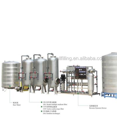 China Hot sale good quality hotels mineral water treatment machinery/plant/pure drinking equipment/production line for sale