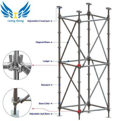 China Repeatedly Turnover Yancheng Lianggong Ring-lock Scaffolding Tower Applied In Architectural Construction for sale