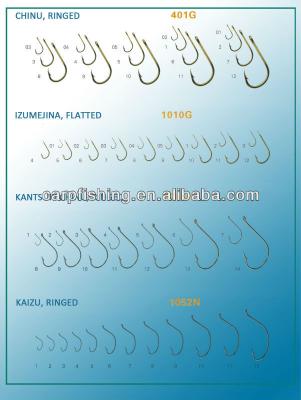 China High carbon steel hooks for sale