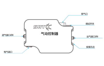 China Medical Equipment 2800g ISC EOAT Grippers Lossless Grasping for sale