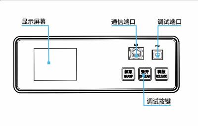 China 480g Internal Supporting Fixture With Special Airbag Structure for sale