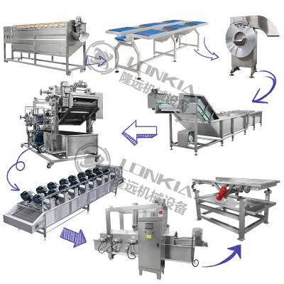 China Full Automatic Potato Chips Processing Machine French Fries Production Line Frozen French Fries Production Line zu verkaufen