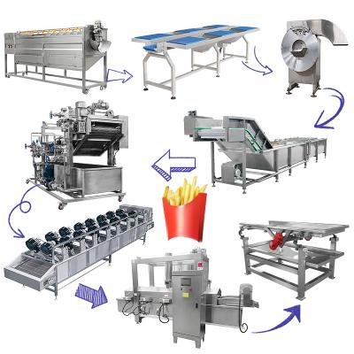 China Fruit Processing Plant Potato Chips Making Machine Fully Automatic French Fries Production Line for sale