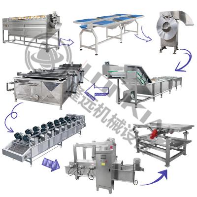 China food & Beverage Factory High Speed ​​French Fries Line French Fries Production Line for sale