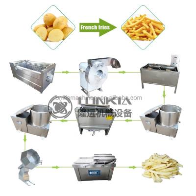 China Semi Automatic Fruit Processing Plant French Fries Machine Potato Chips Making Machine Te koop