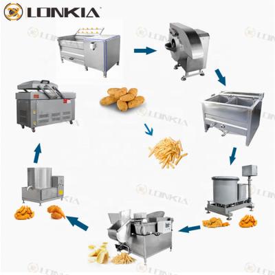 중국 Vegetable Processing Plant LONKIA Low Price Automatic Frozen French Fries Making Machine Small French Fries Production Line 판매용