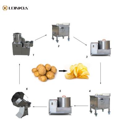 中国 Processing Plant LONKIA 50KG100KG 200KG Semi-automatic French Fries Vegetable Production Line Making Machine 販売のため