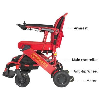 China Red Foldable Electric Wheelchair 6km/H Environmental Protection Coating for sale