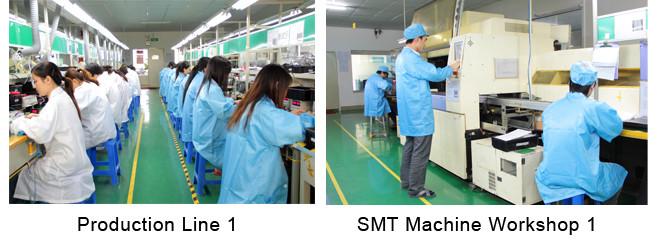 Verified China supplier - SHENZHEN BEST ELECTRIC TECHNOLOGY CO., LTD.