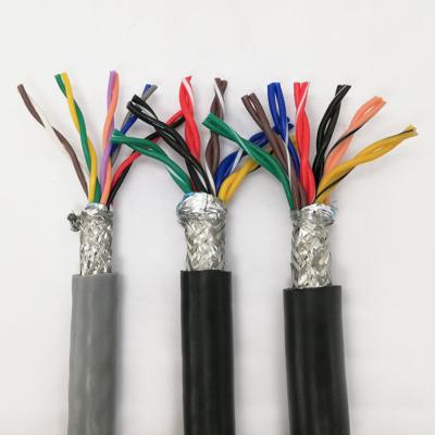 China Multi Core Copper Rail Signalling Cable Multiscene Heatproof for sale