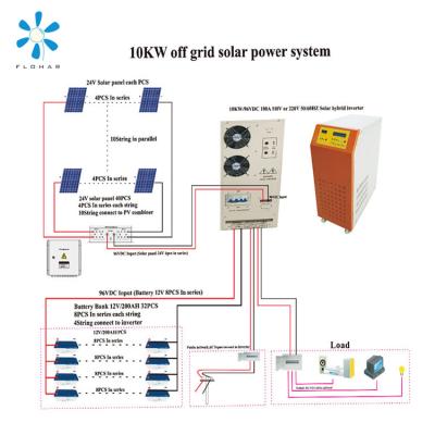 China Commercial off-grid 10KW solar power power systems for home with high quality for sale