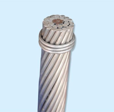 China Conductor de arriba de Aac Aaac Acsr del cable de la aleación de aluminio del estándar 6201 de ASTM en venta