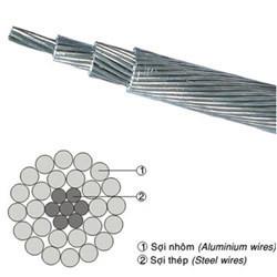 China Bloßer Aluminiumverstärkter Acsr-Hundestahlleiter Cable zu verkaufen