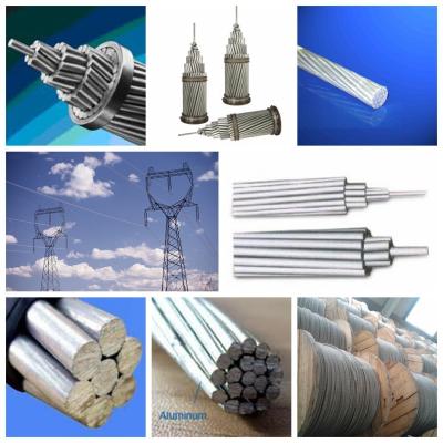 China National Grid Distribution System AAAC Conductor All Aluminum Alloy Conductor Aluminum Cable for sale