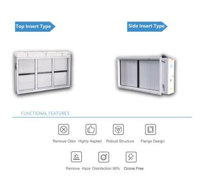 China Plasma micro electrostatic air cleaner for Air ducts of AHU, Rooftop units,help to fight with covid-19 for sale