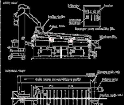 China cereal gravity seperator grain gravity seperator vibration sieve gravity vibration sieve for sale