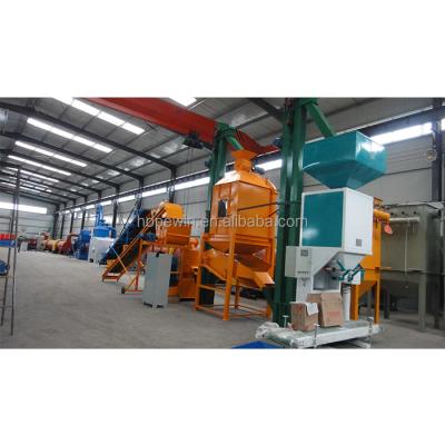 China Biomass Energy Industry Wood Pellet Press - industrial wood pellet mills,biomass sawdust pellet plant,wood pellet bagging machine for sale for sale