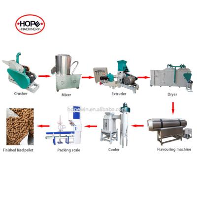 China Fish farm extruder fish and dog feed machine, fish feed pellet production line for sale