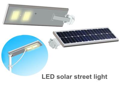 China luz conduzida solar solar das luzes de rua do diodo emissor de luz 20W com branco frio conduzido da lâmpada à venda