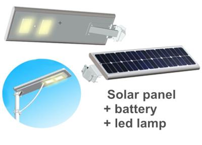 China 60w openlucht Geleide Straatlantaarn met Zonnepaneel voor Wegverlichting Te koop