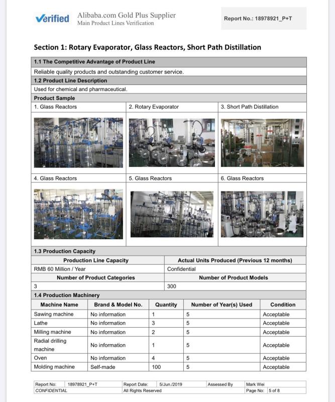 BV - Nantong Sanjing Chemglass Co.,Ltd