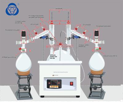 China Wiped Film Industrial Short Path Distillation Kit Equipment Ethanol for sale