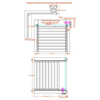 China Modern Horizontal High Speed ​​Rolling Door For Wine Cellar Aluminum Alloy Spiral High Speed ​​Door for sale