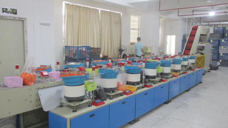 Verified China supplier - Shantou Yi Run Science And Education Industrial Co., Limited