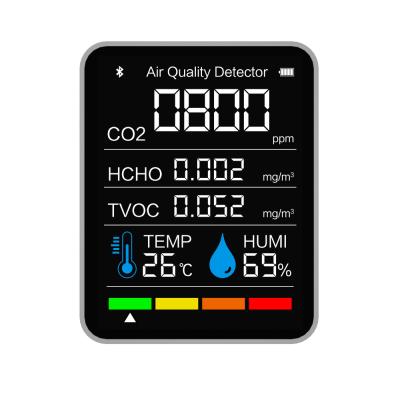 China Mini Portable Portable Indoor Multifunction M T Carbon Dioxide CO2 Sensor Monitor Air Detector Meter 2021 New 5in1 for sale