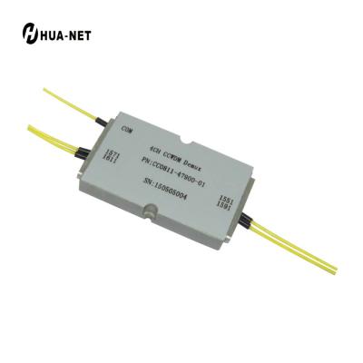 China Factory Price Mini CCWDM Compact 4CH CWDM Mux/DeMux Module with Low Insertion Loss Suitable for Metro Networks 44(L)X28(W)X6(H) for sale