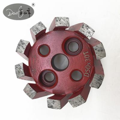 China Daofeng CNC Aluminum Uprooting Wheel Profiling Wheel For Granite And Marble for sale