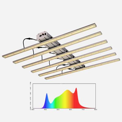 China Seed starting 600w 660w 800w 1000w 1500w 2000w full spectrum high bay double ended hps lamp led grow light for sale