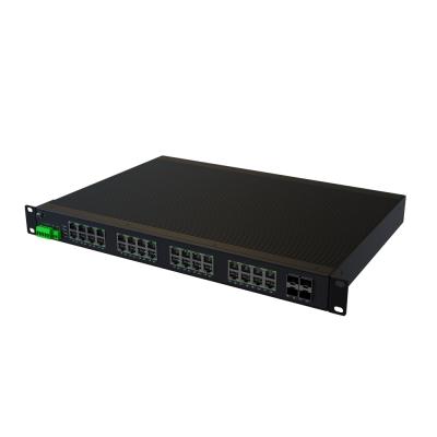 China LACP 85-265VAC Dual Inputs 36 Ports L3 Ethernet Network Redundant Industrial POE Switch for sale