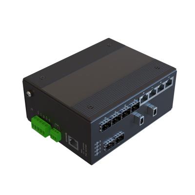 China LACP Bypass Protection L3 Layer 12 Port DC 12V-57V SFP+ 10G Managed Industrial Network Switch for sale