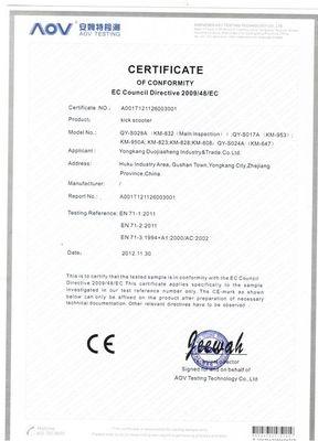 CE - Yongkang Duojiasheng Industry And Trade Co., Ltd.