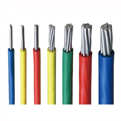 China Aluminum Construction PVC Insulation Wire Round Cable Conductor Wire For Building for sale